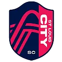 St. Louis City SC logo