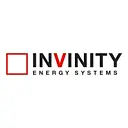 Invinity Energy Systems logo