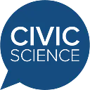 CivicScience logo