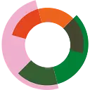 SONG People & Culture logo