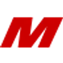 Imperial Industrial Supply logo