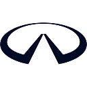 Platinum Auto Sales USA logo