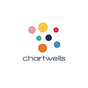 Chartwells K12 logo