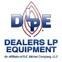R.E. Michel Company logo