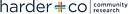 Harder+Company Community Research logo