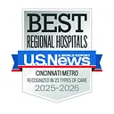 The Christ Hospital Health Network logo