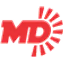 JDM Racing Motors Inc. logo