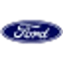 Weller Auto Parts logo