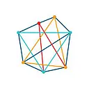 Kelly Digital Infrastructure logo