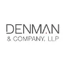The Denman Island Tea Company logo