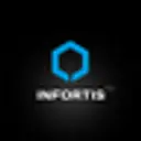 SR COMPONENTS logo