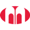 Milbank Mfg logo