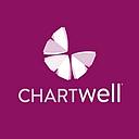 Chartwell logo