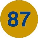 Glenbard Township High School District 87 logo