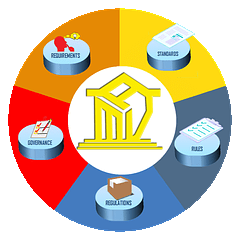 AMV Business Center logo