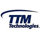 TTM logo