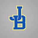 Simms Independent School District logo